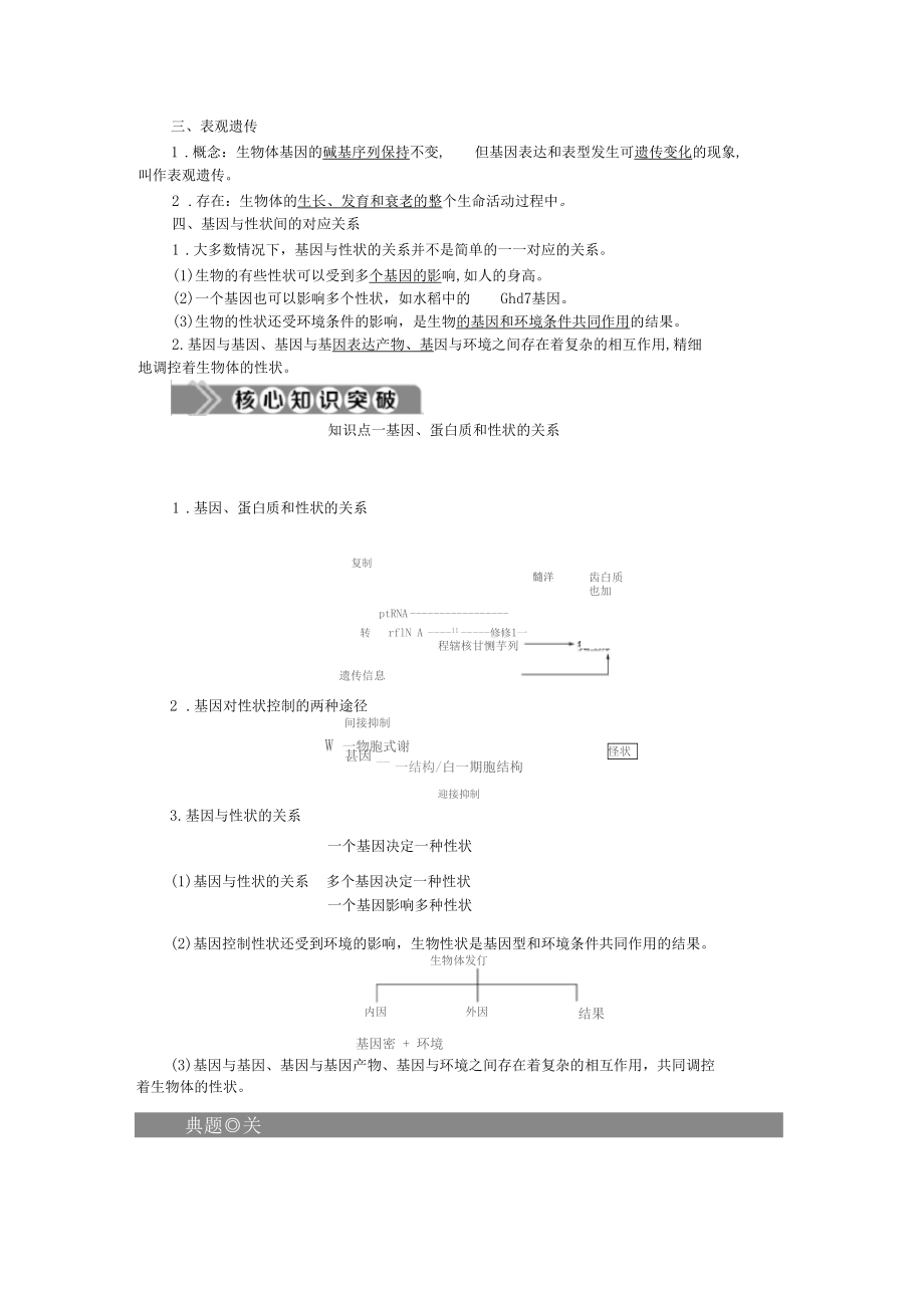 2019-20202学年新教材人教版必修2第2节基因表达与性状的关系学案.docx_第2页