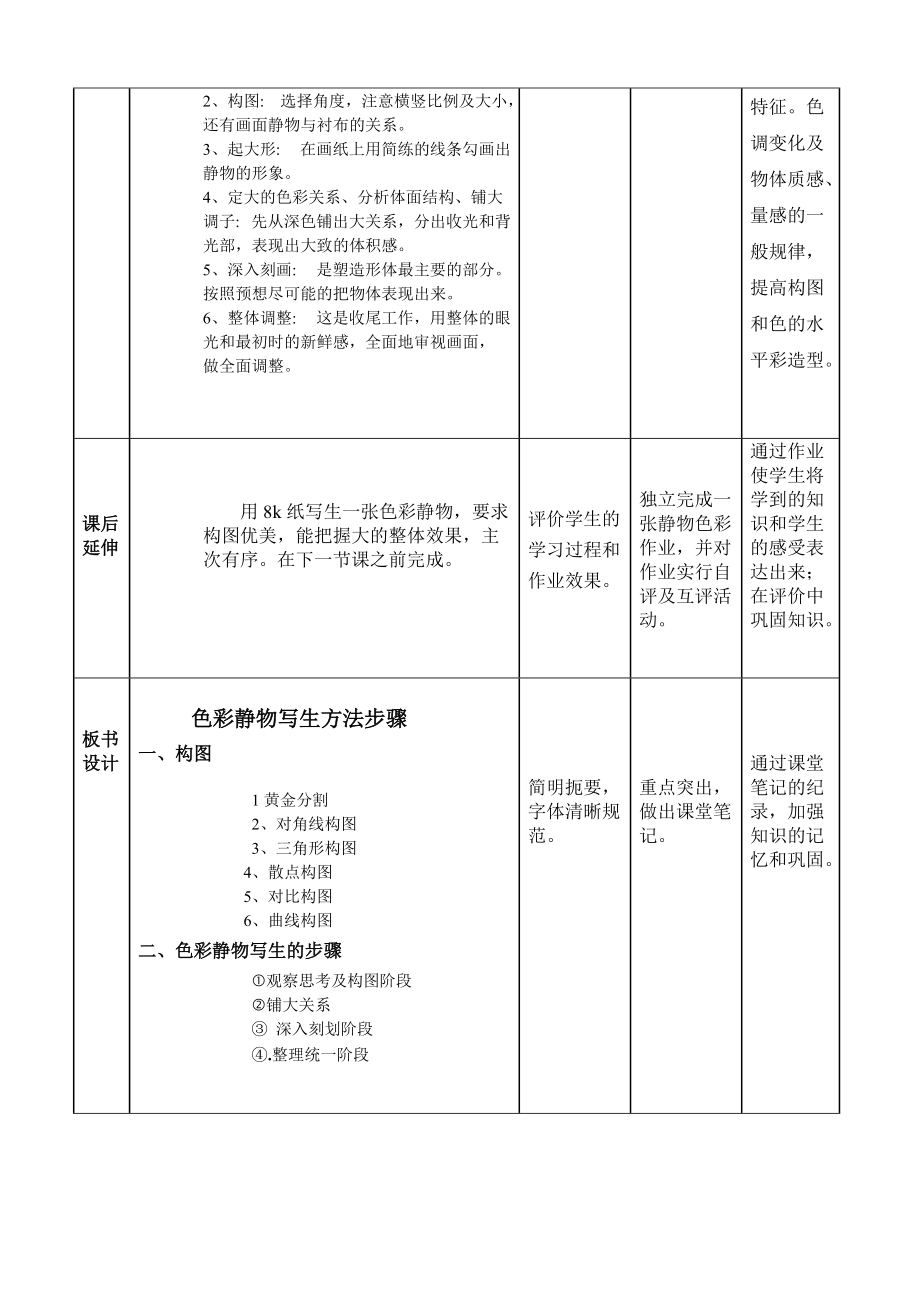 色彩静物写生步骤教学设计.doc_第3页