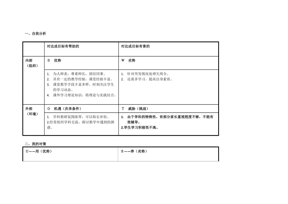 任务表单：李玉蓉个人自我诊断SWOT分析表.doc_第1页