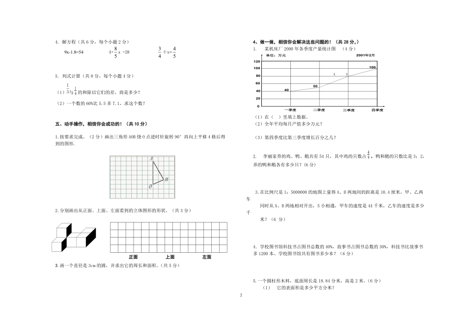 六年小升初模拟测试题.doc_第2页