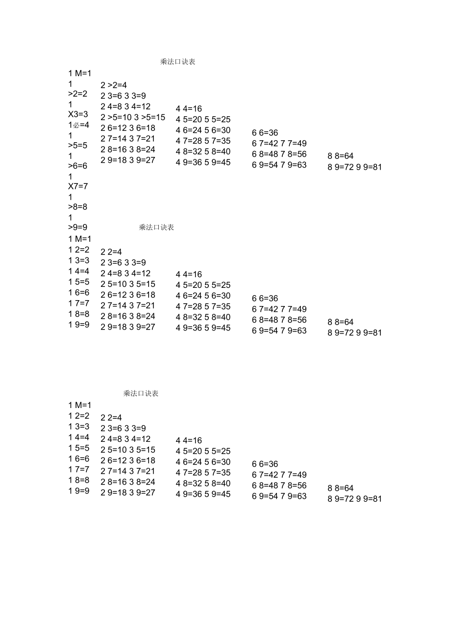 乘法口诀1.docx_第1页