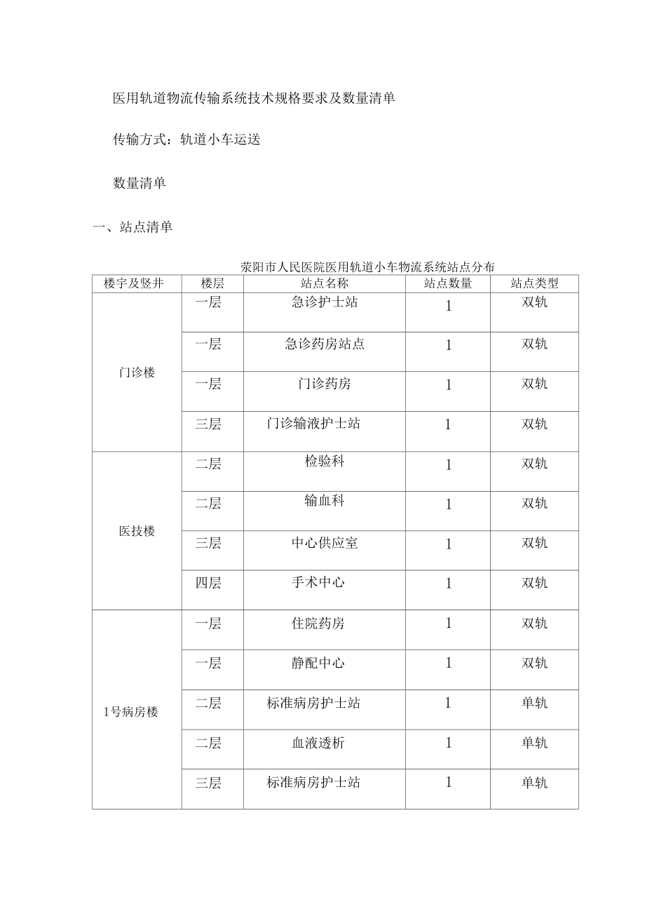 医用轨道物流传输系统技术规格要求及数量清单.docx_第1页