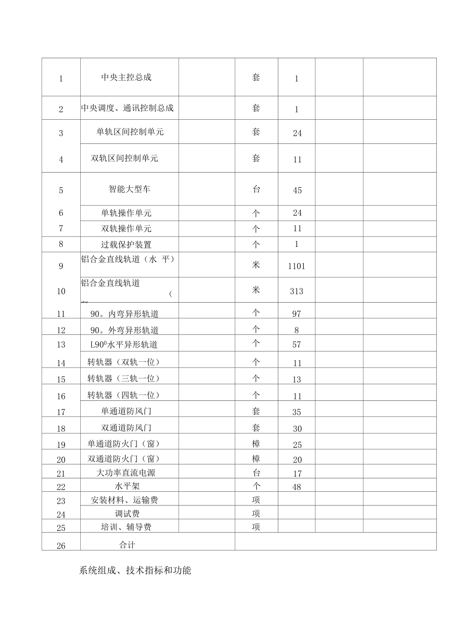 医用轨道物流传输系统技术规格要求及数量清单.docx_第3页