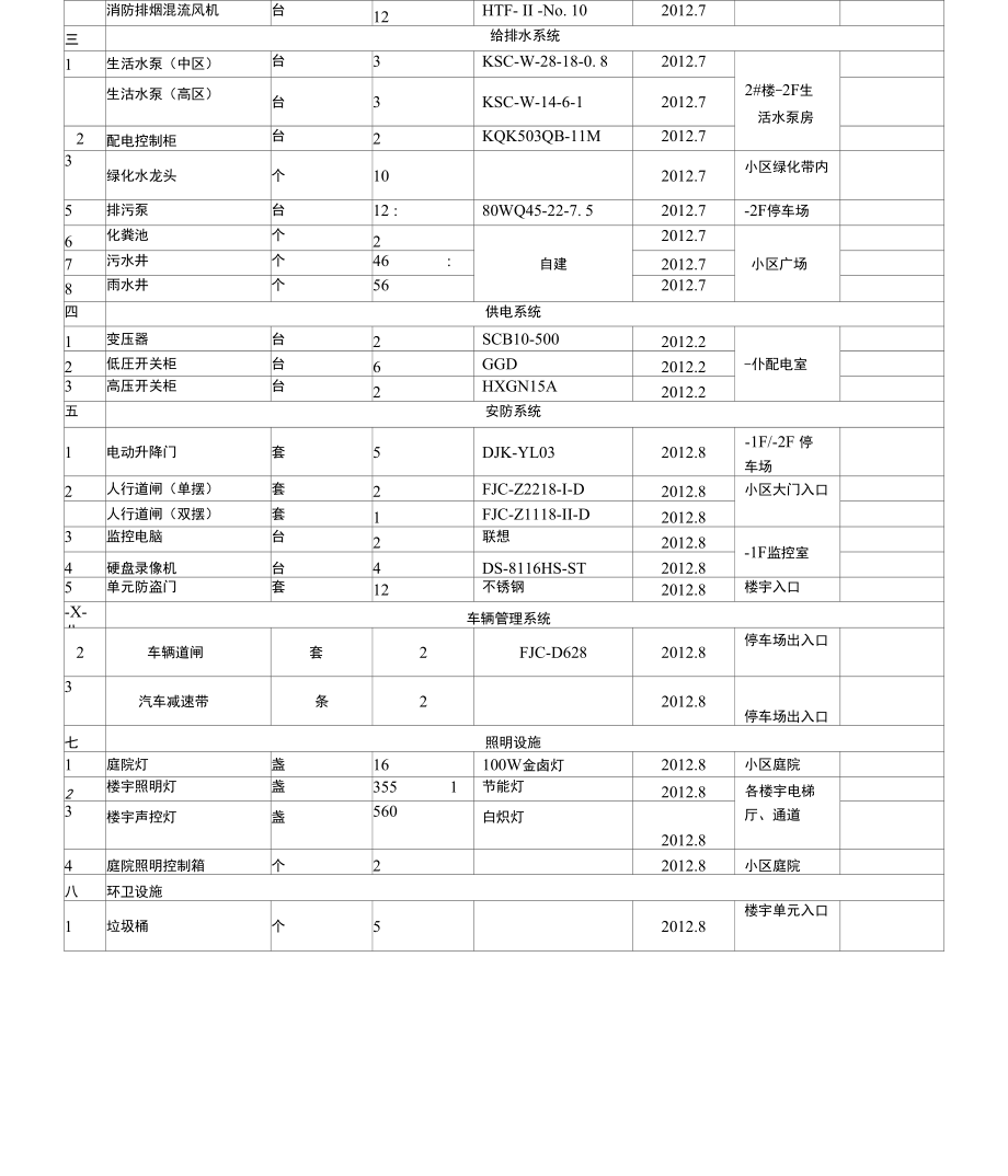 公共设施设备台.doc_第3页