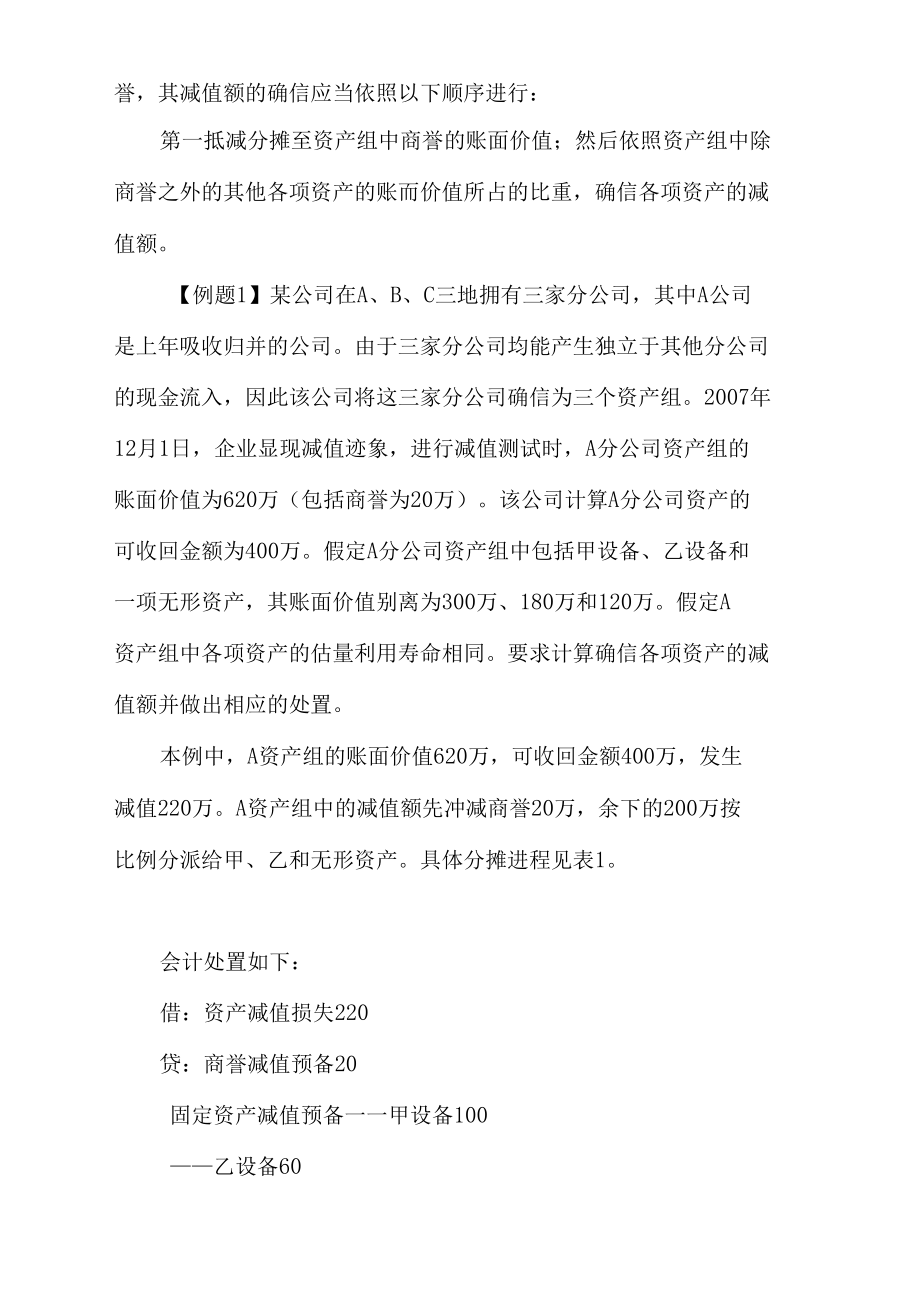 资产组减值额的确信及会计处置.docx_第2页