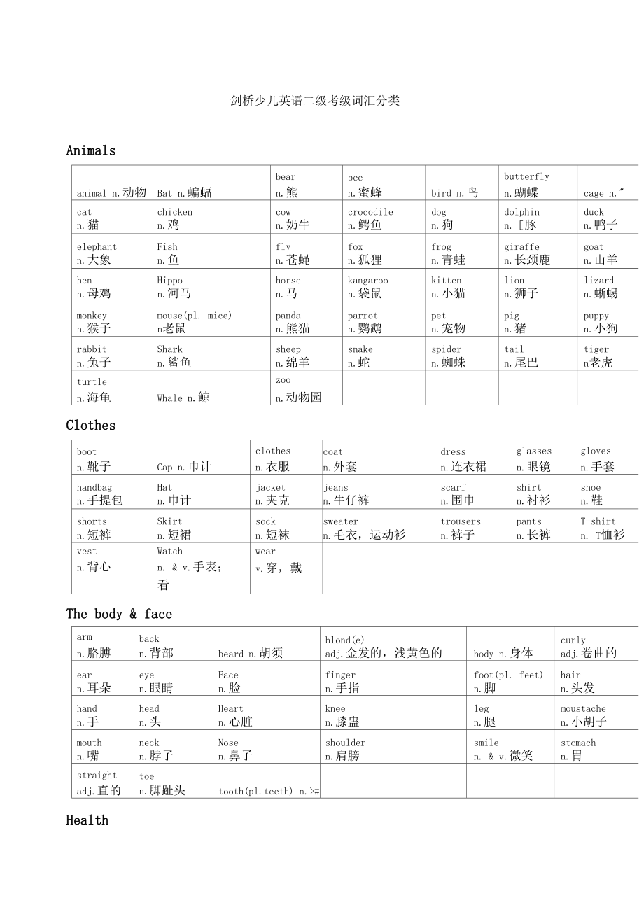 剑桥少儿英语二级考试词汇汇总.docx_第1页