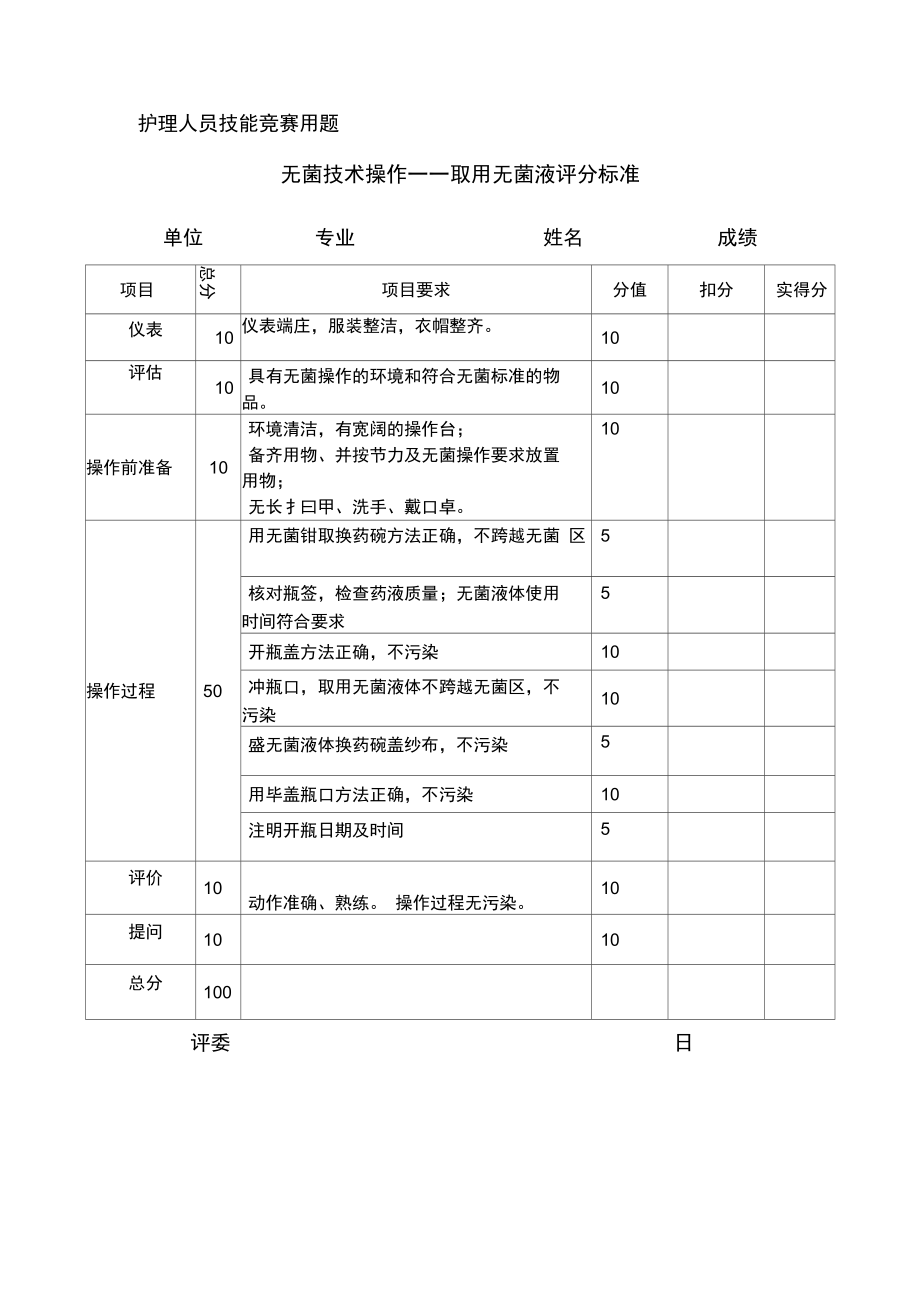 护理人员技能竞赛用题：护理人员取无菌液技术.doc_第1页