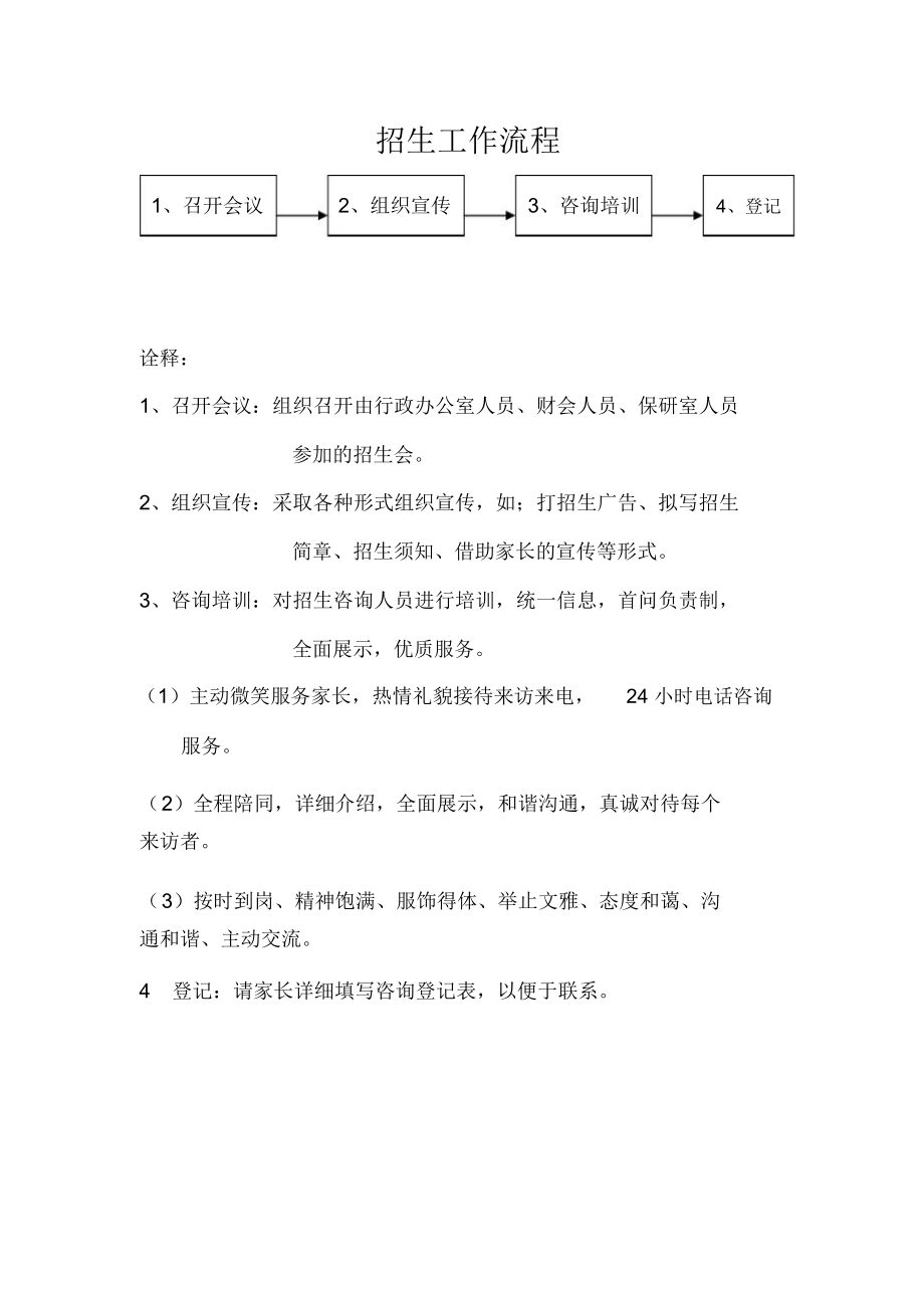 招生工作流程.doc_第1页