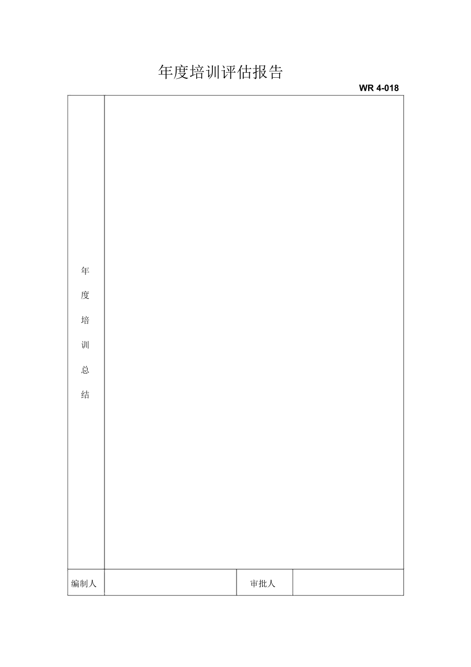年度培训评估报告(doc格式).docx_第1页