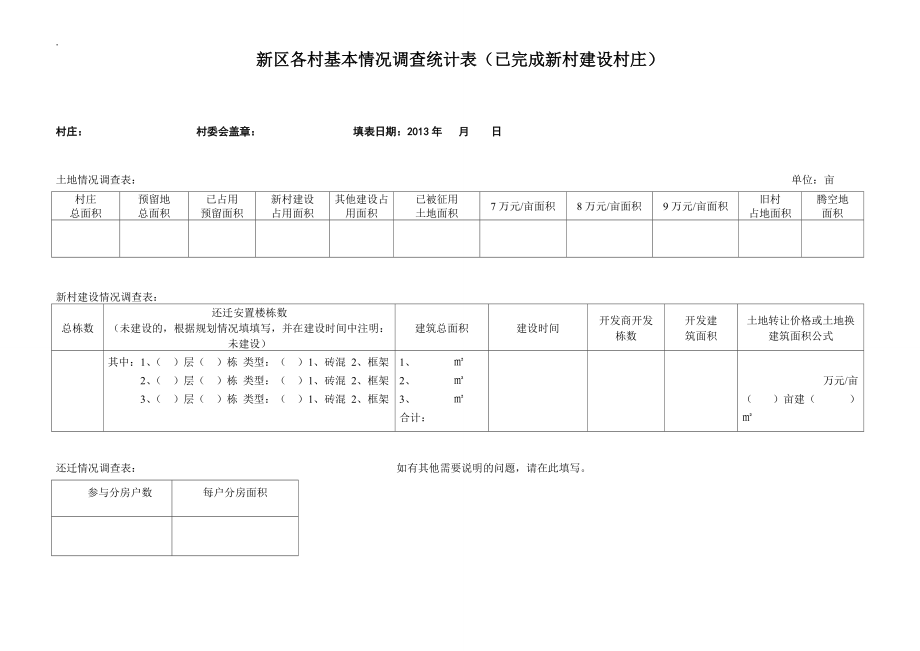 各村基本情况调查统计表.docx_第1页