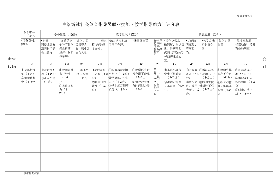 中级游泳社会体育指导员职业技能(教学指导能力)评分表.docx_第1页