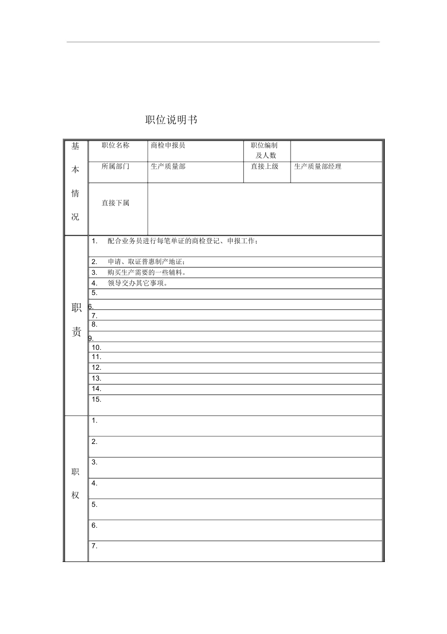 商检申报员岗位说明书.docx_第1页