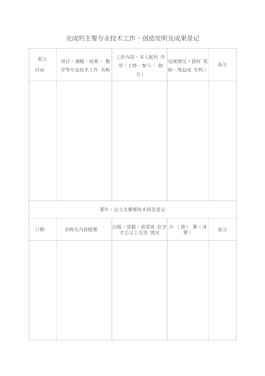 事业单位专业技术人员年度考核表.doc_第3页