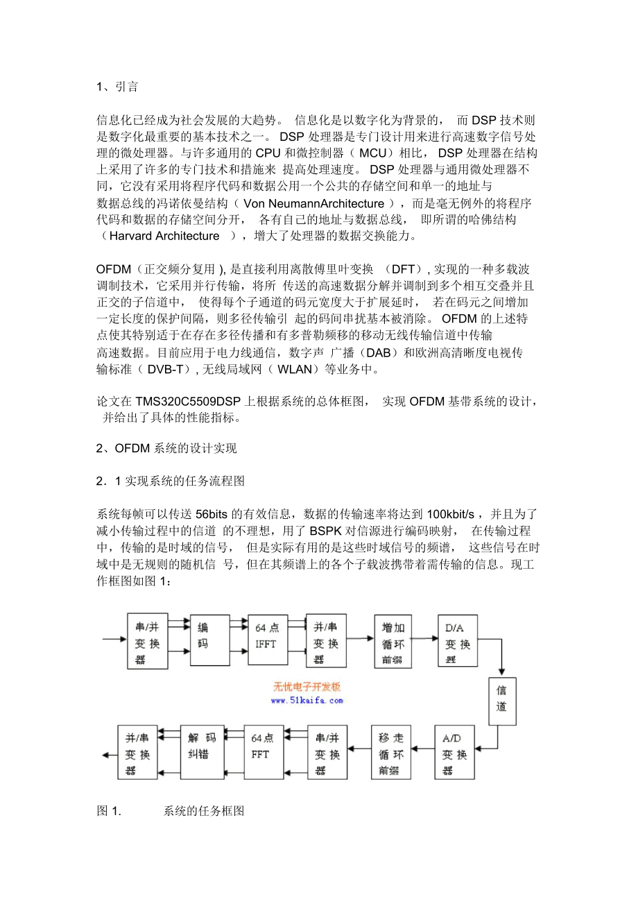 基于DSP的OFDM系统的设计.docx_第1页