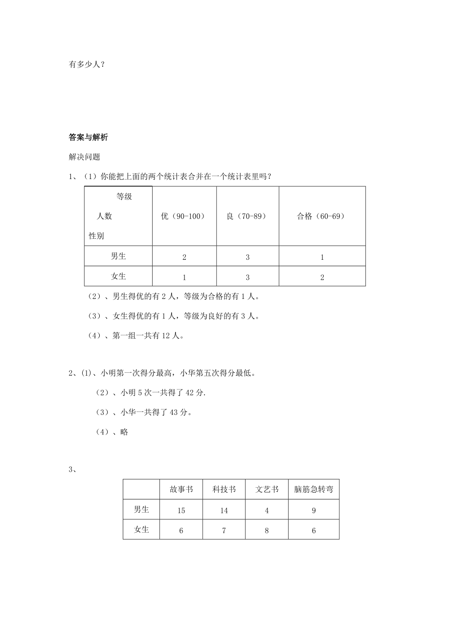 三年级数学下册 3《复式统计表》习题（无答案） 新人教版 试题.docx_第3页