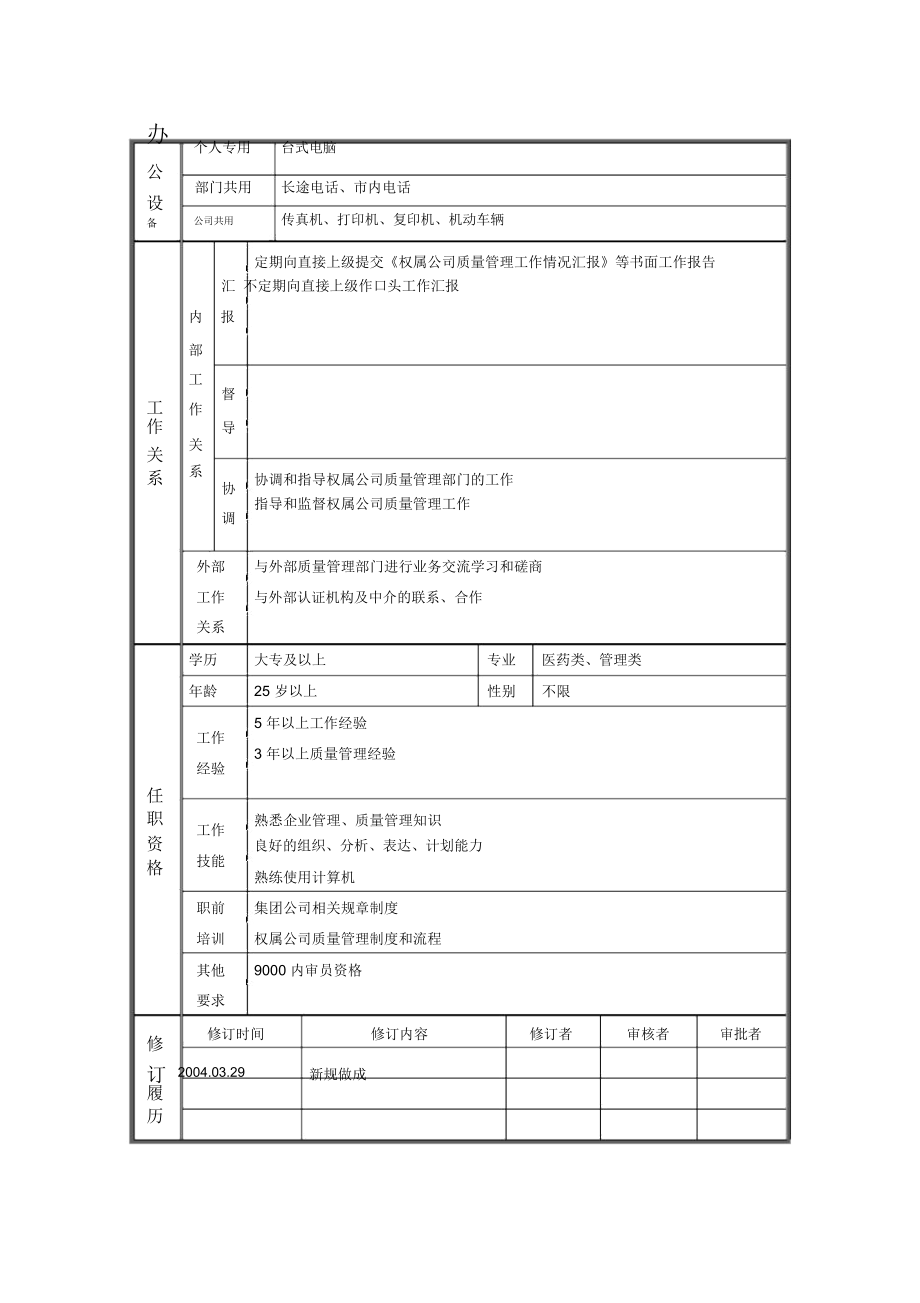 哈药集团质量管理主管职位说明书(2页).docx_第2页