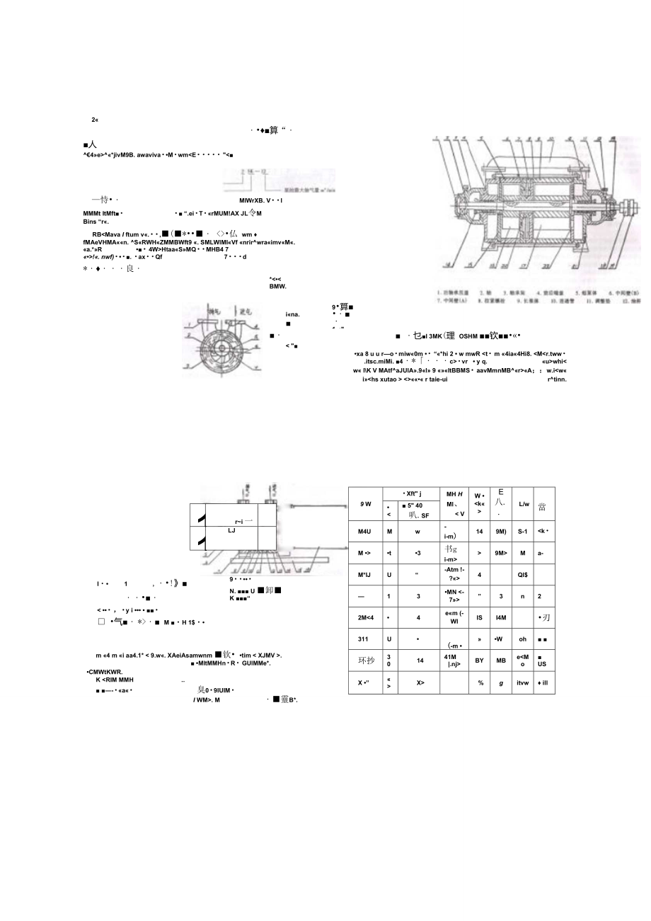 2sk水环式真空泵..doc_第3页