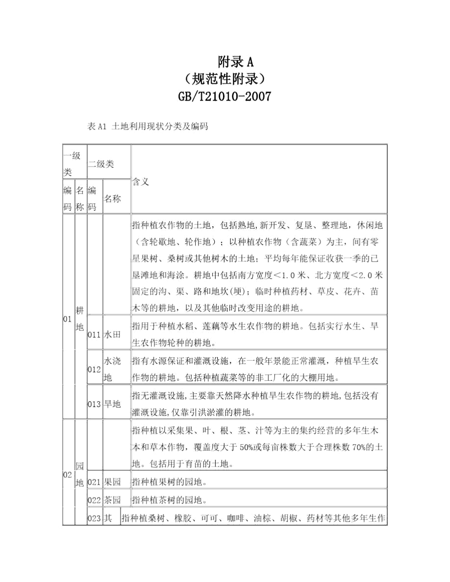 全国土地用途分类表.doc_第1页