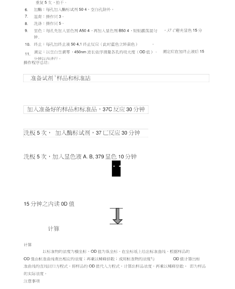 人β2糖蛋白1抗体IgA试剂盒使用方法.doc_第3页