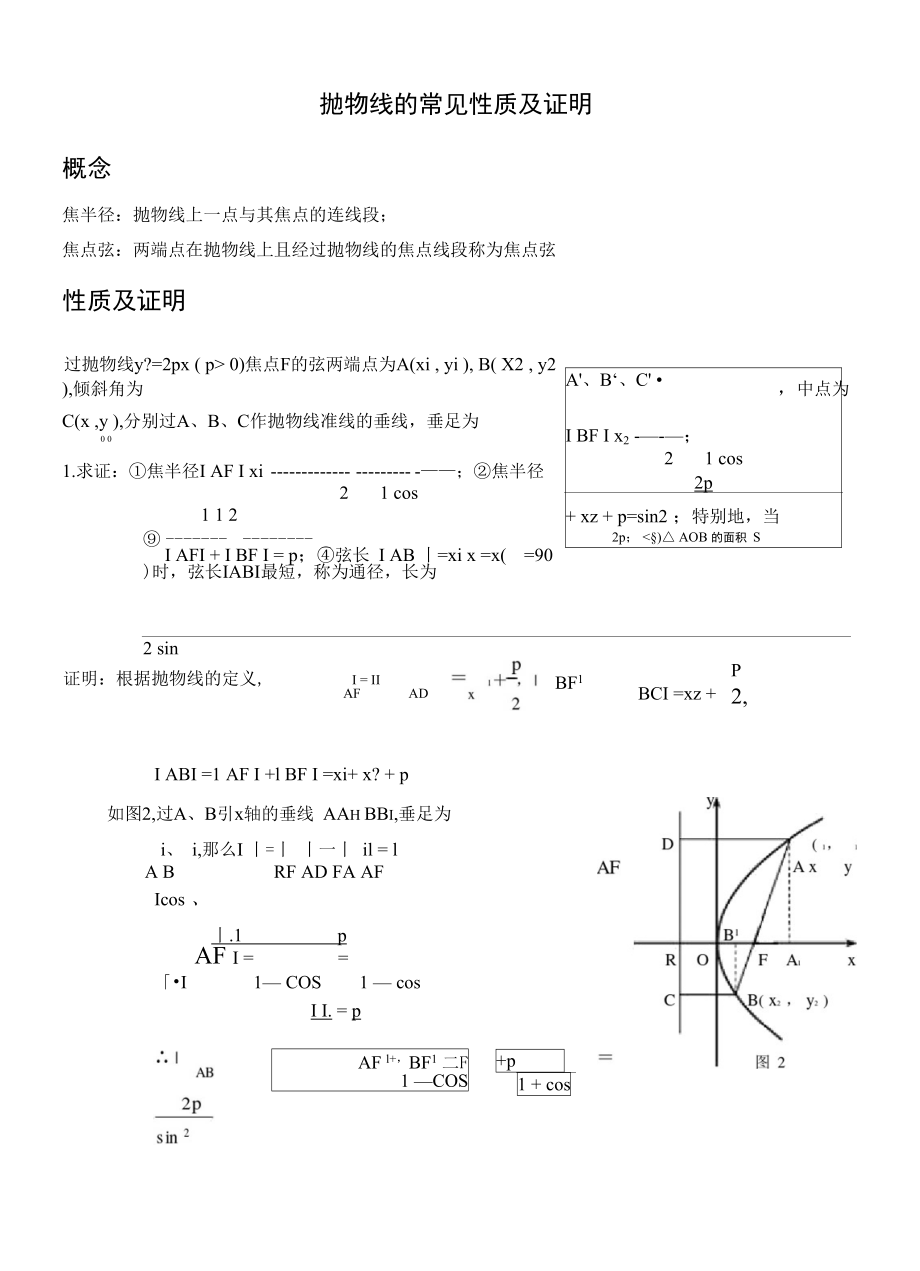 抛物线地性质归纳及证明x.doc_第1页