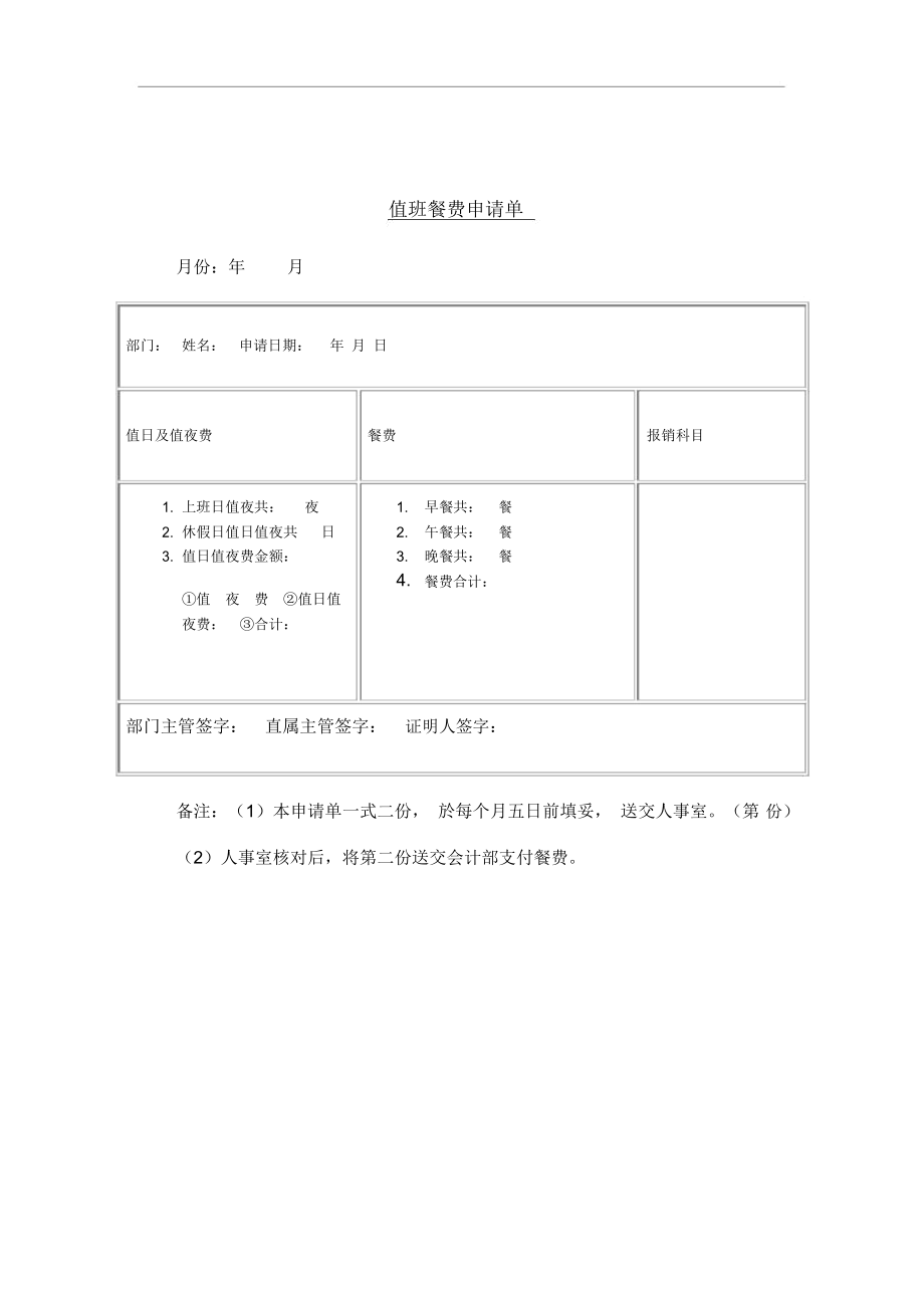 公司值班餐费申请单.docx_第1页