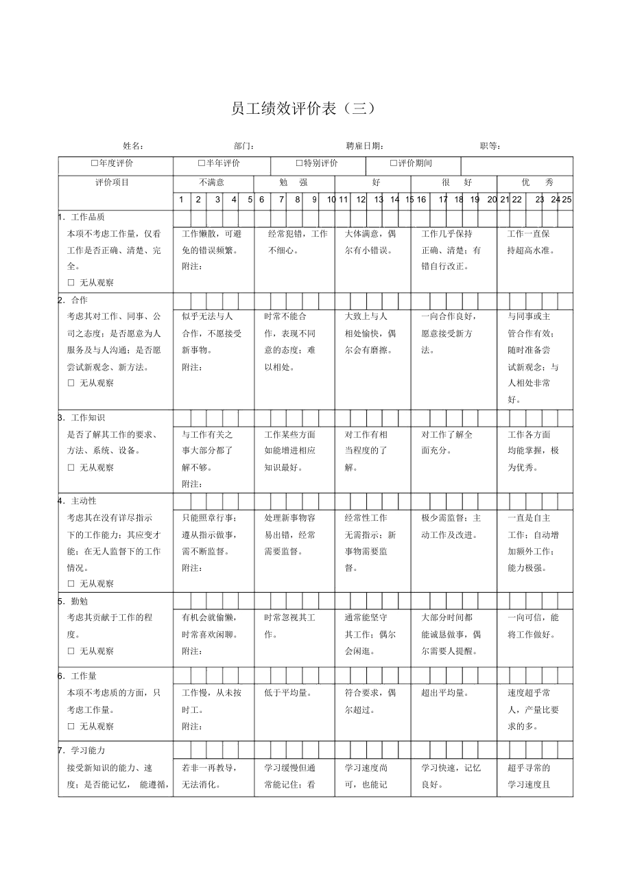 员工绩效评价表(三)(2页).docx_第1页