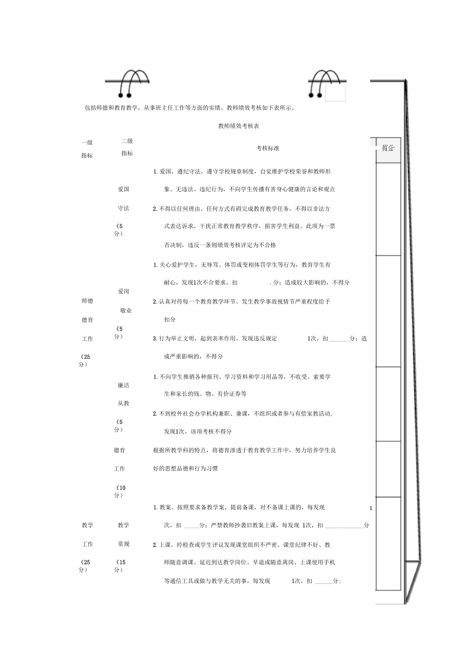 中小学教师绩效考核方案设计.docx_第2页