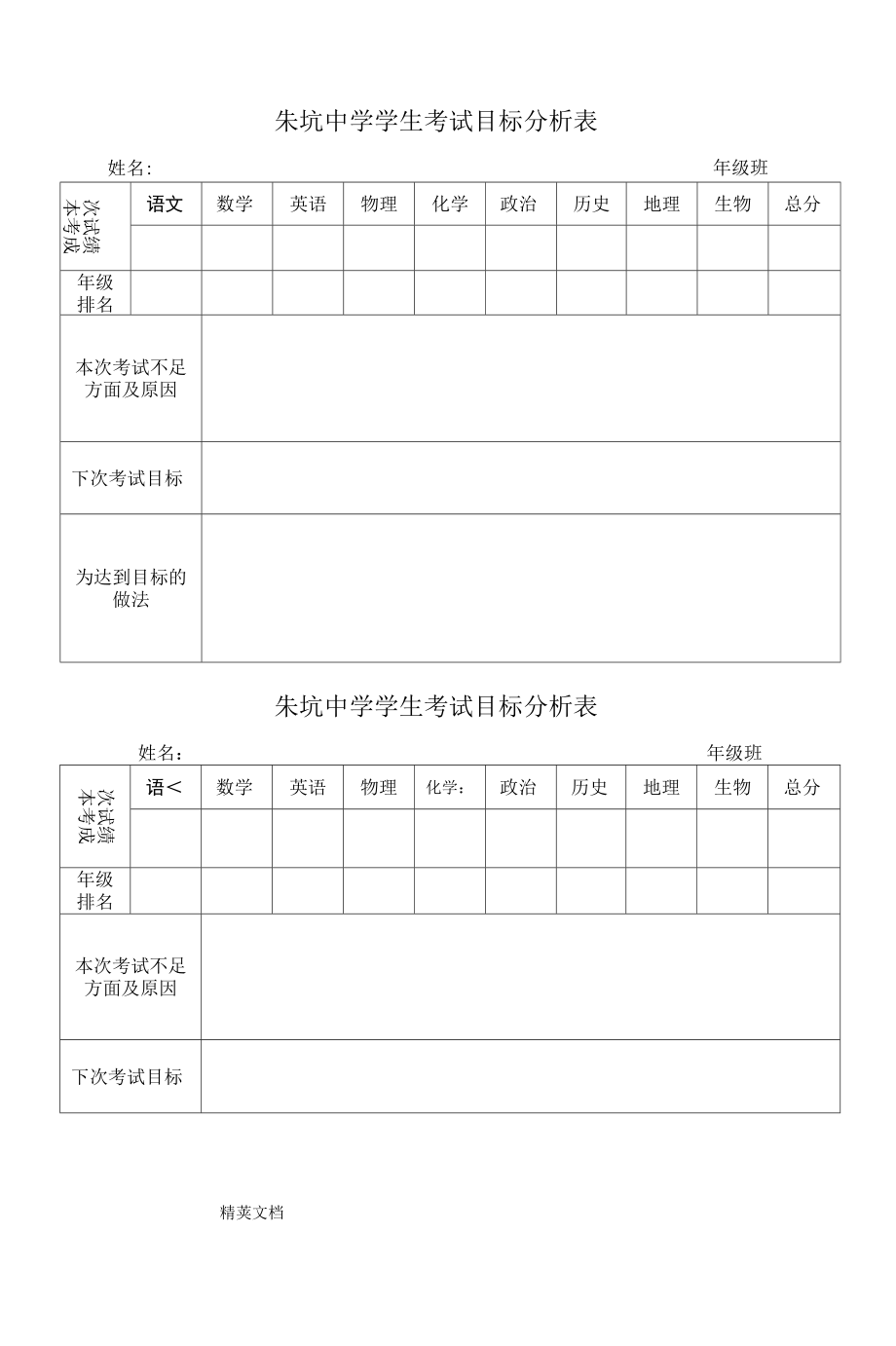 学生考试目标分析报告表.docx_第1页