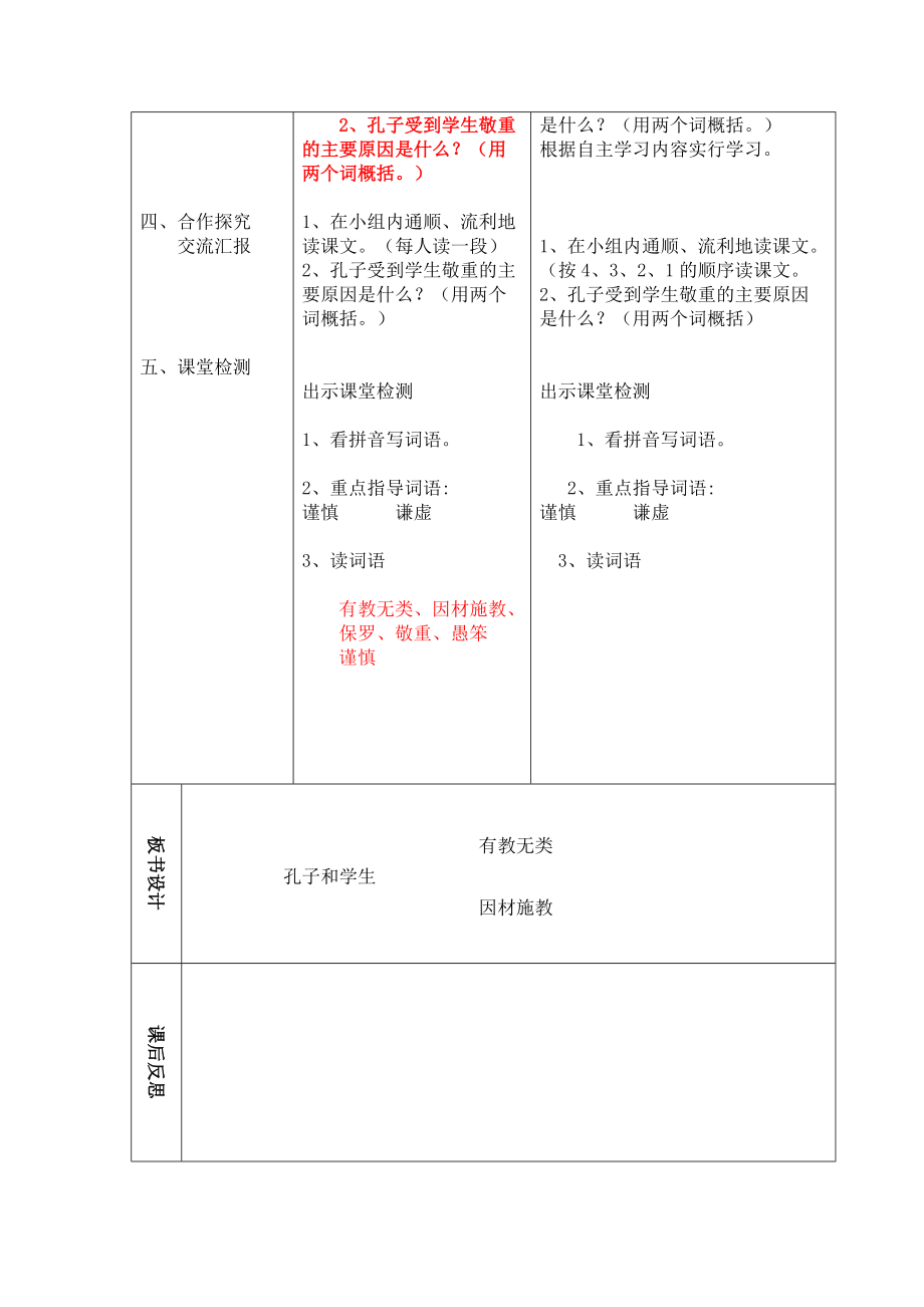 孔子和学生MicrosoftWord文档(2).doc_第2页