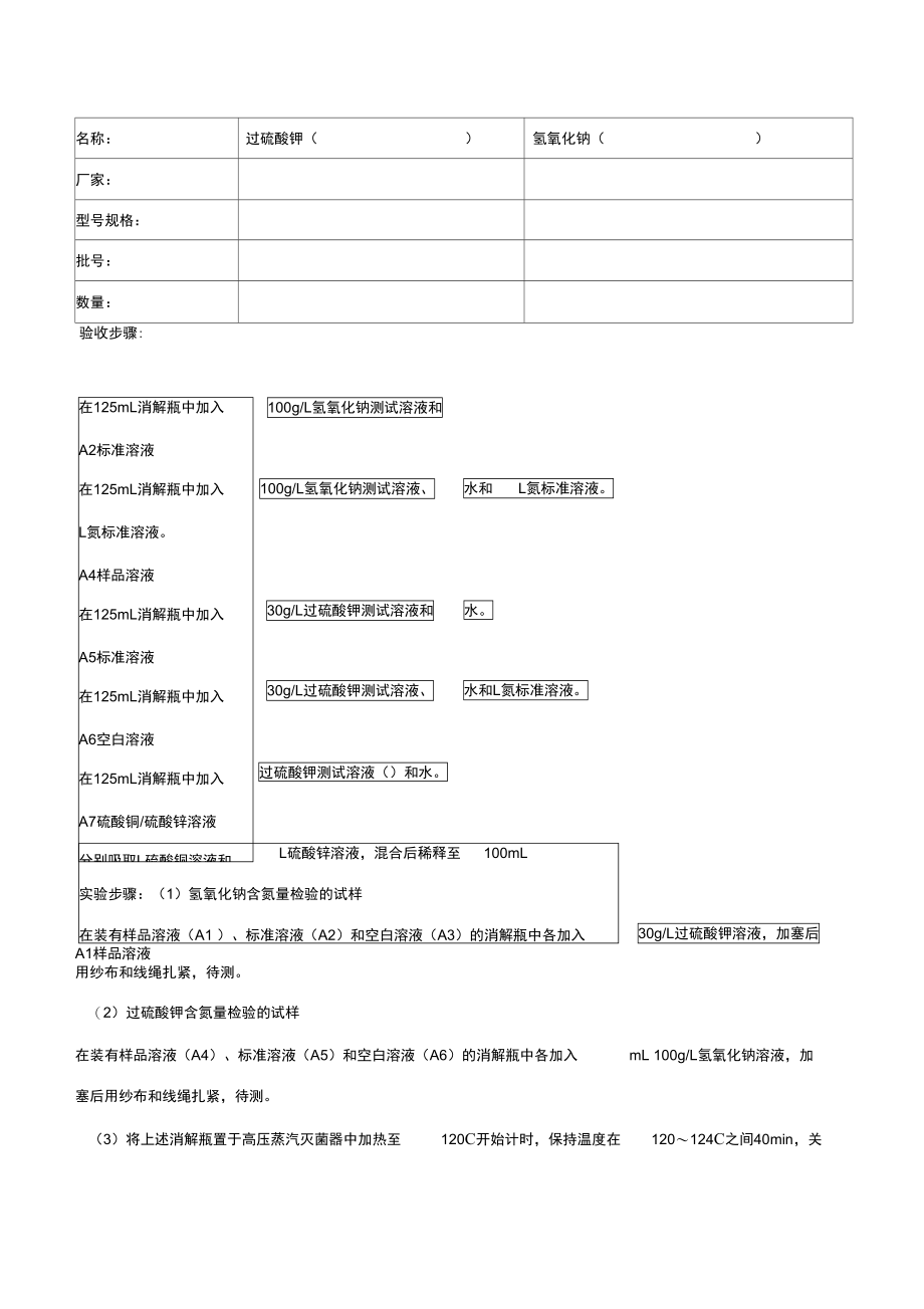 总氮过硫酸钾和氢氧化验收表.doc_第1页