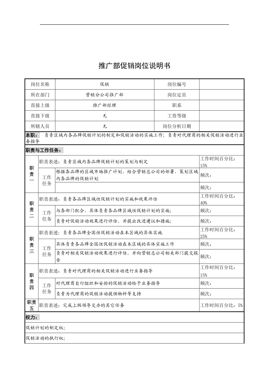 奥康集团推广部促销岗位说明书.docx_第1页