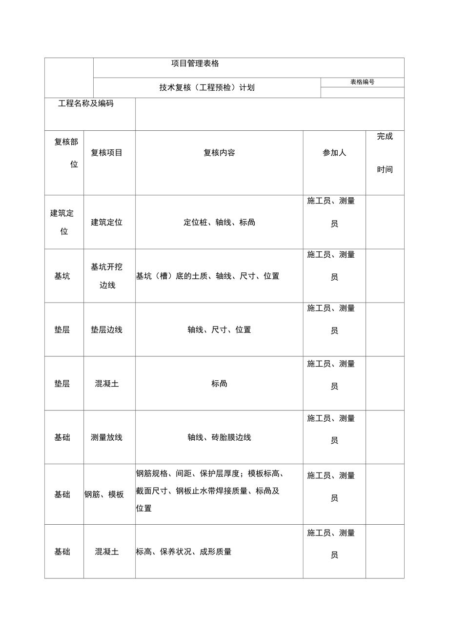 技术复核计划.doc_第1页