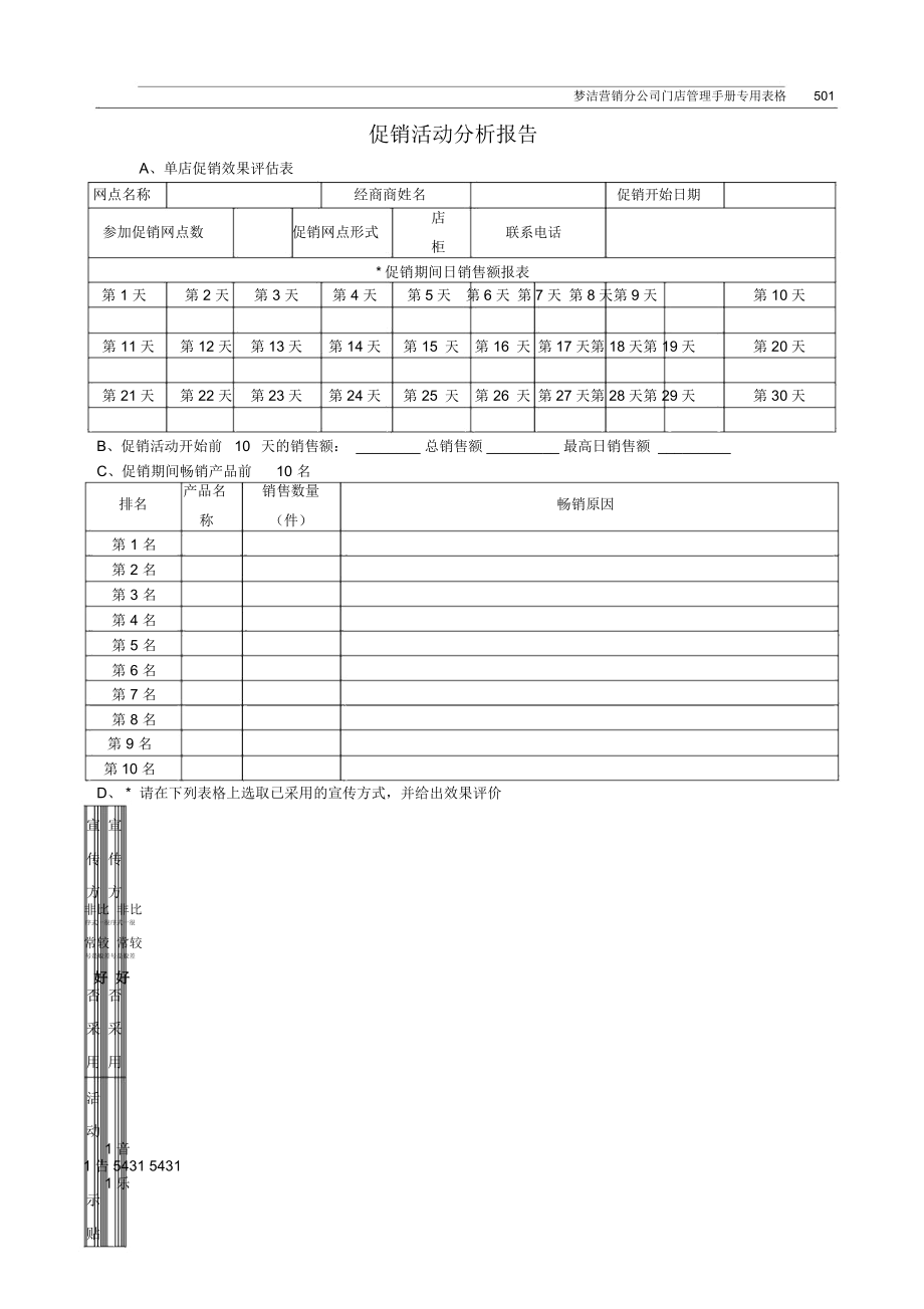 促销活动评估表[宝典].docx_第1页