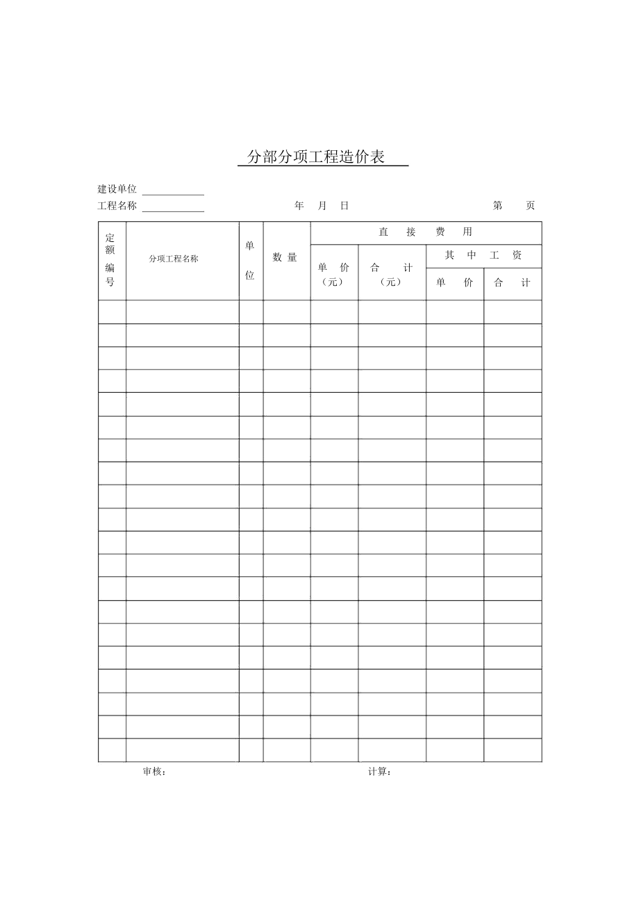 分部分项工程造价表.docx_第1页