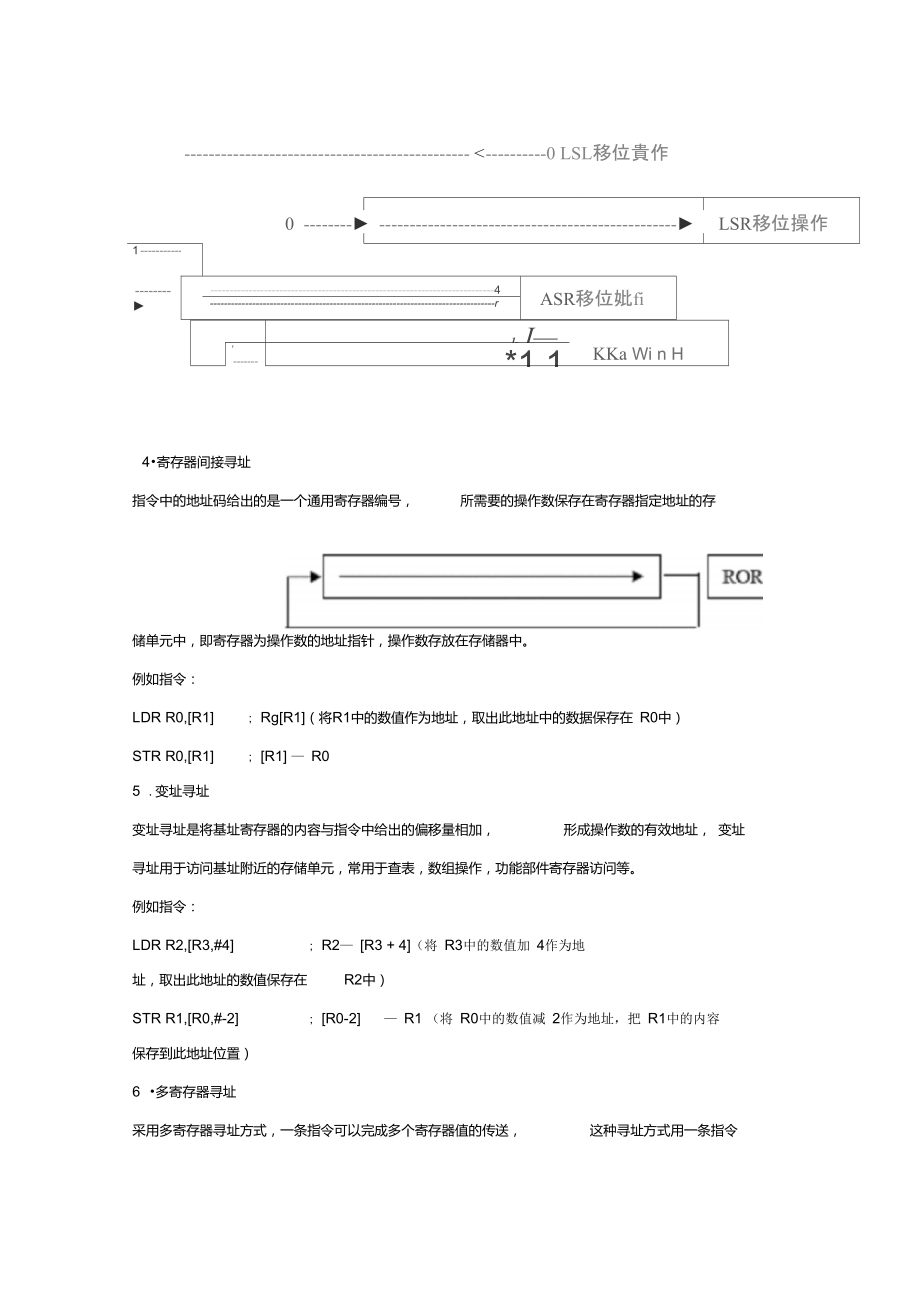 ARM处理器9种基本寻址方式.doc_第3页