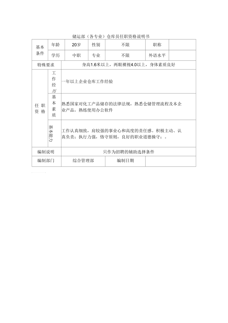 储运部各专业仓库员任职资格说明书.docx_第1页