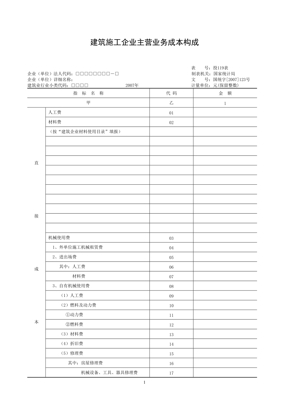 建筑施工企业投入产出调查表.docx_第2页