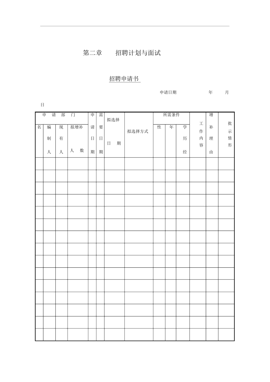 企业招聘计划与面试表格.docx_第1页