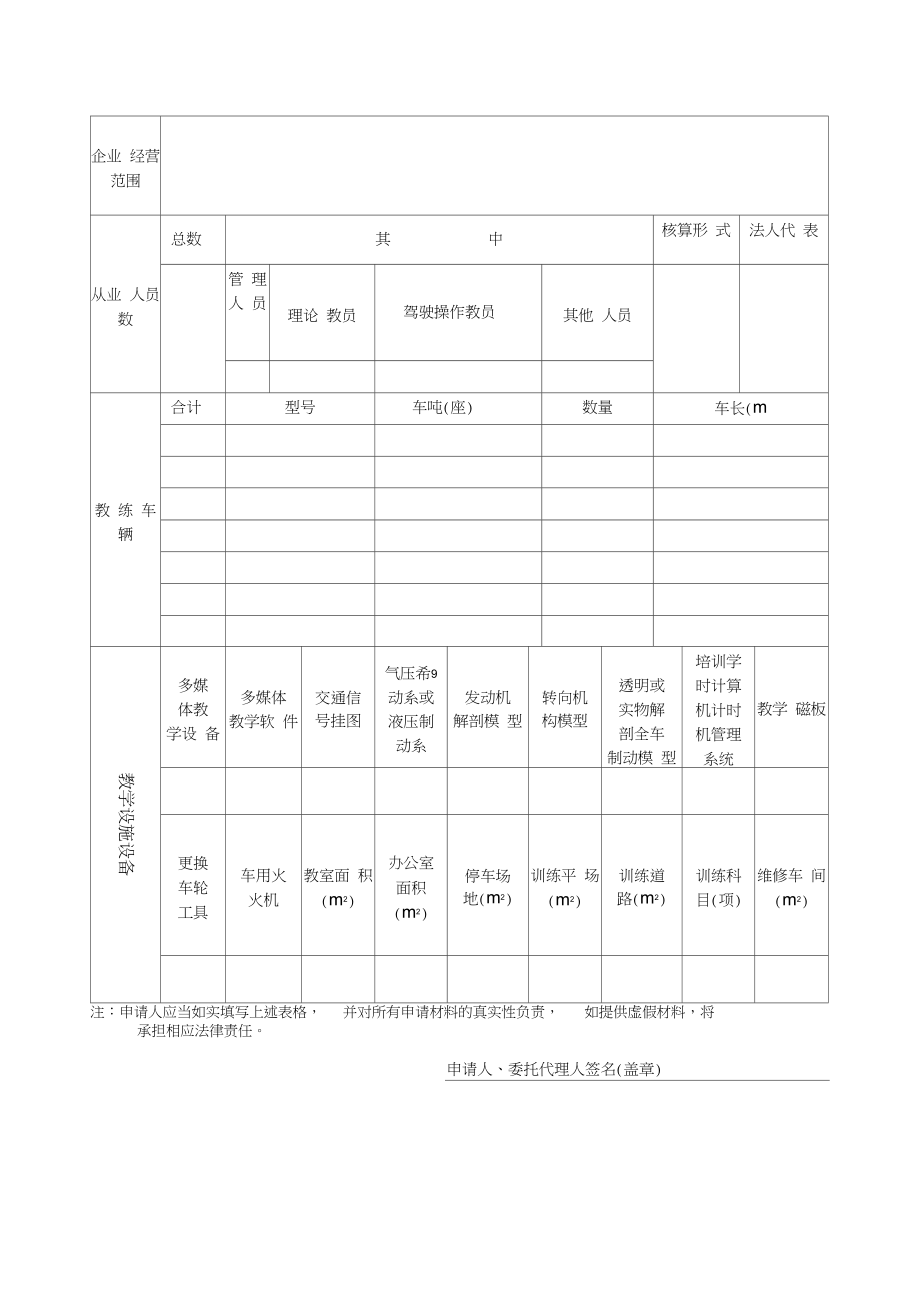 机动车驾驶员培训机构教练车变更登记表.docx_第2页