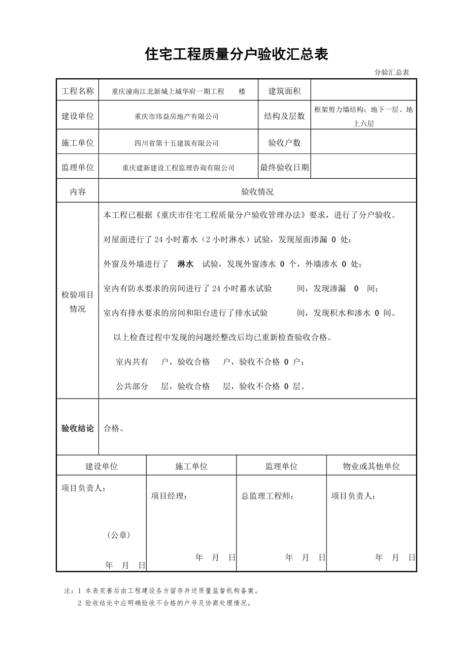 上城华府分户验收表(样表).docx_第2页