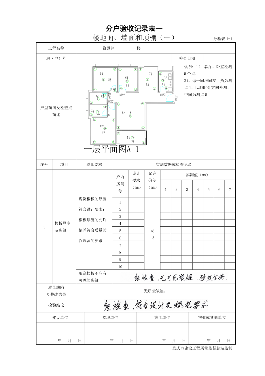 上城华府分户验收表(样表).docx_第3页