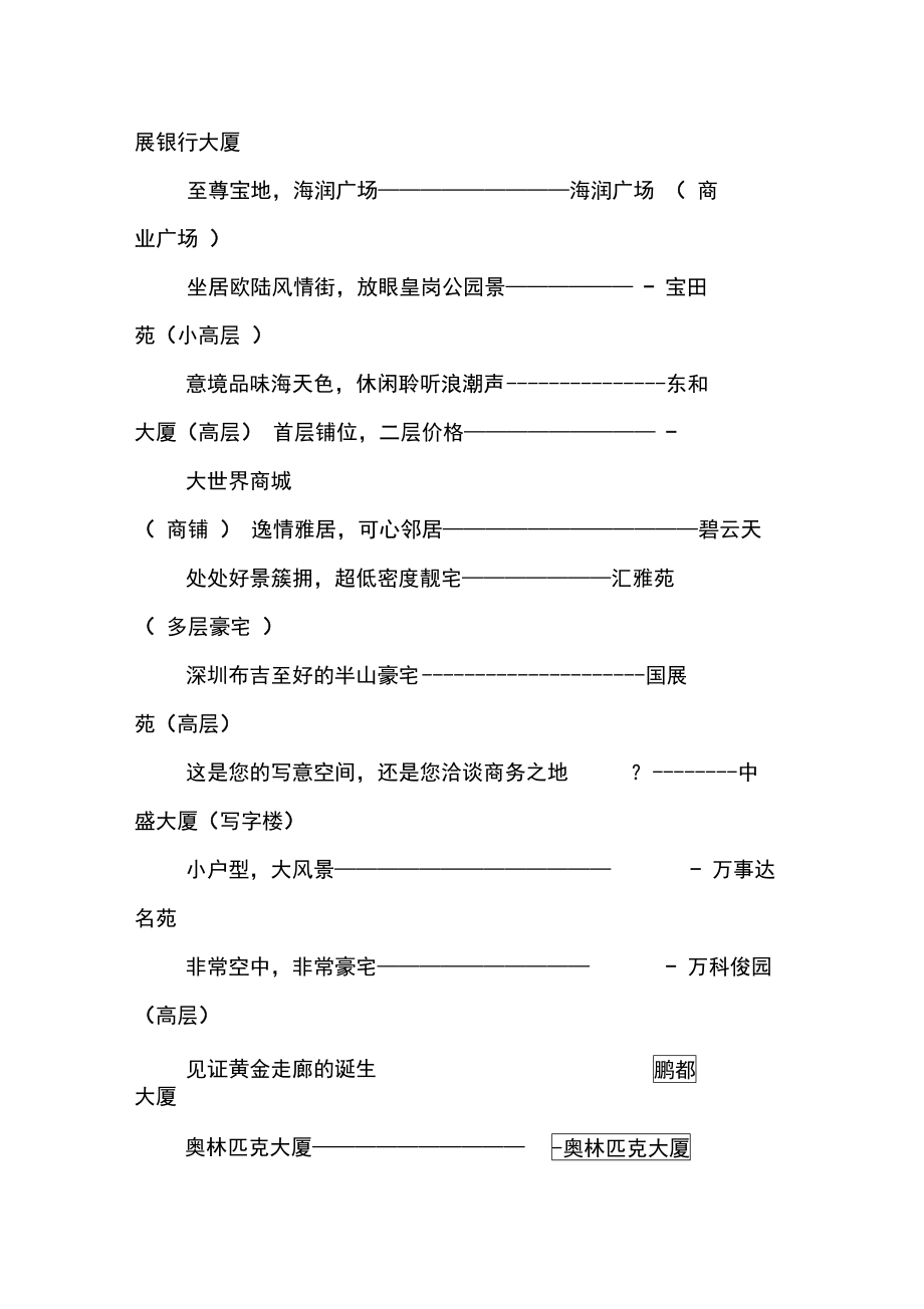 房地产广告标语.doc_第3页