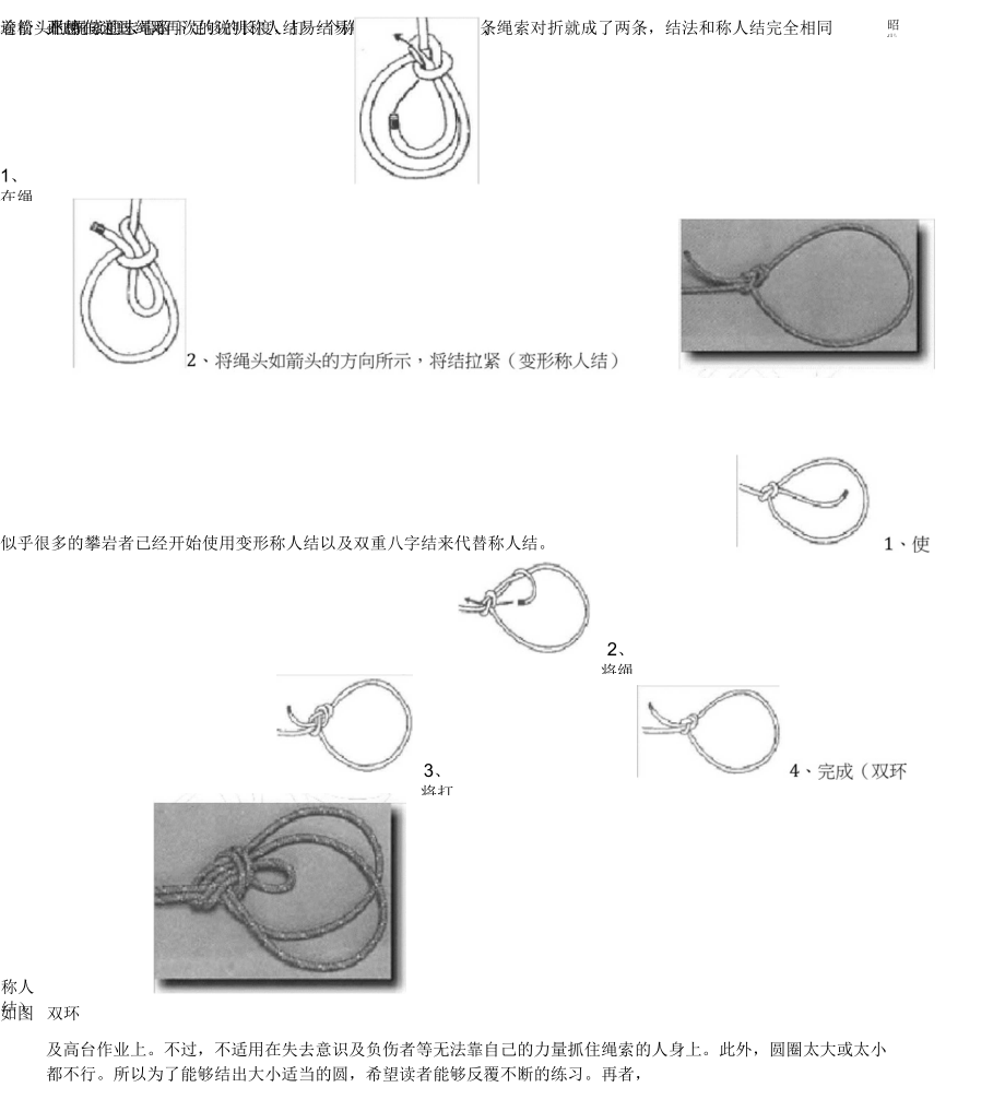 船用水手绳结.docx_第2页