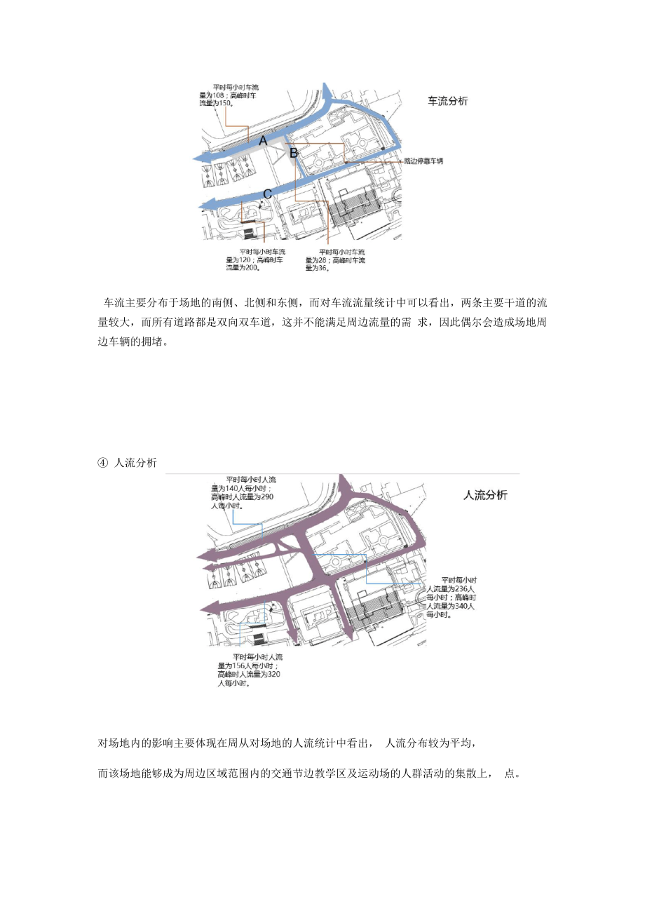 完整word版重庆大学场地调研报告.doc_第3页