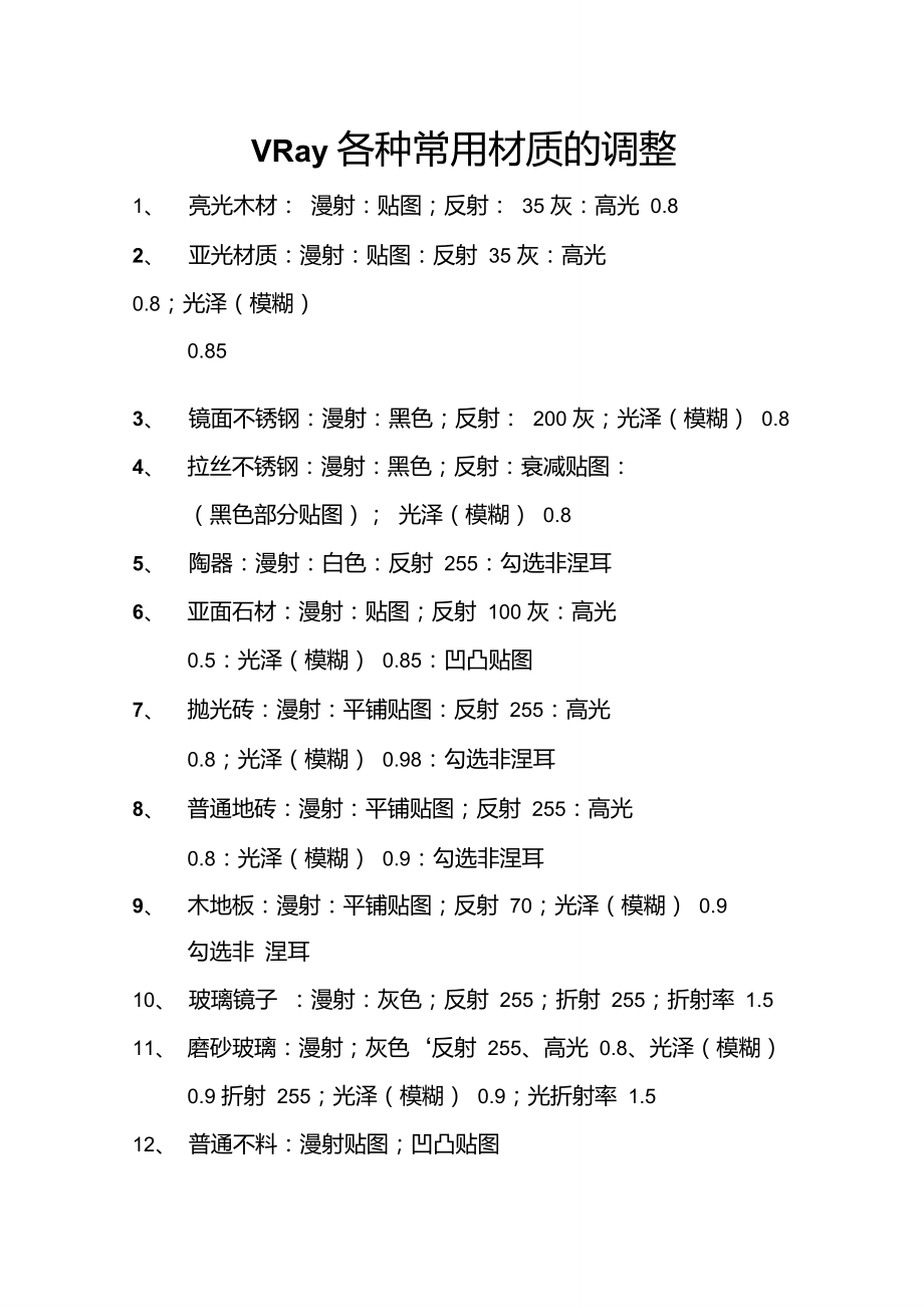 3DsMAX材质参数.doc_第1页