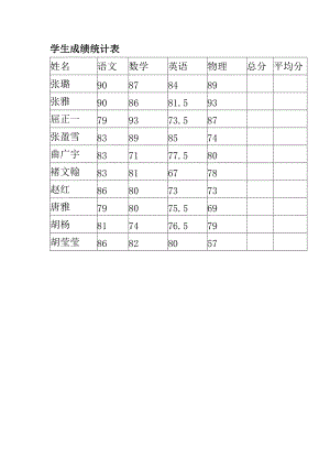 学生成绩统计表 (2).doc