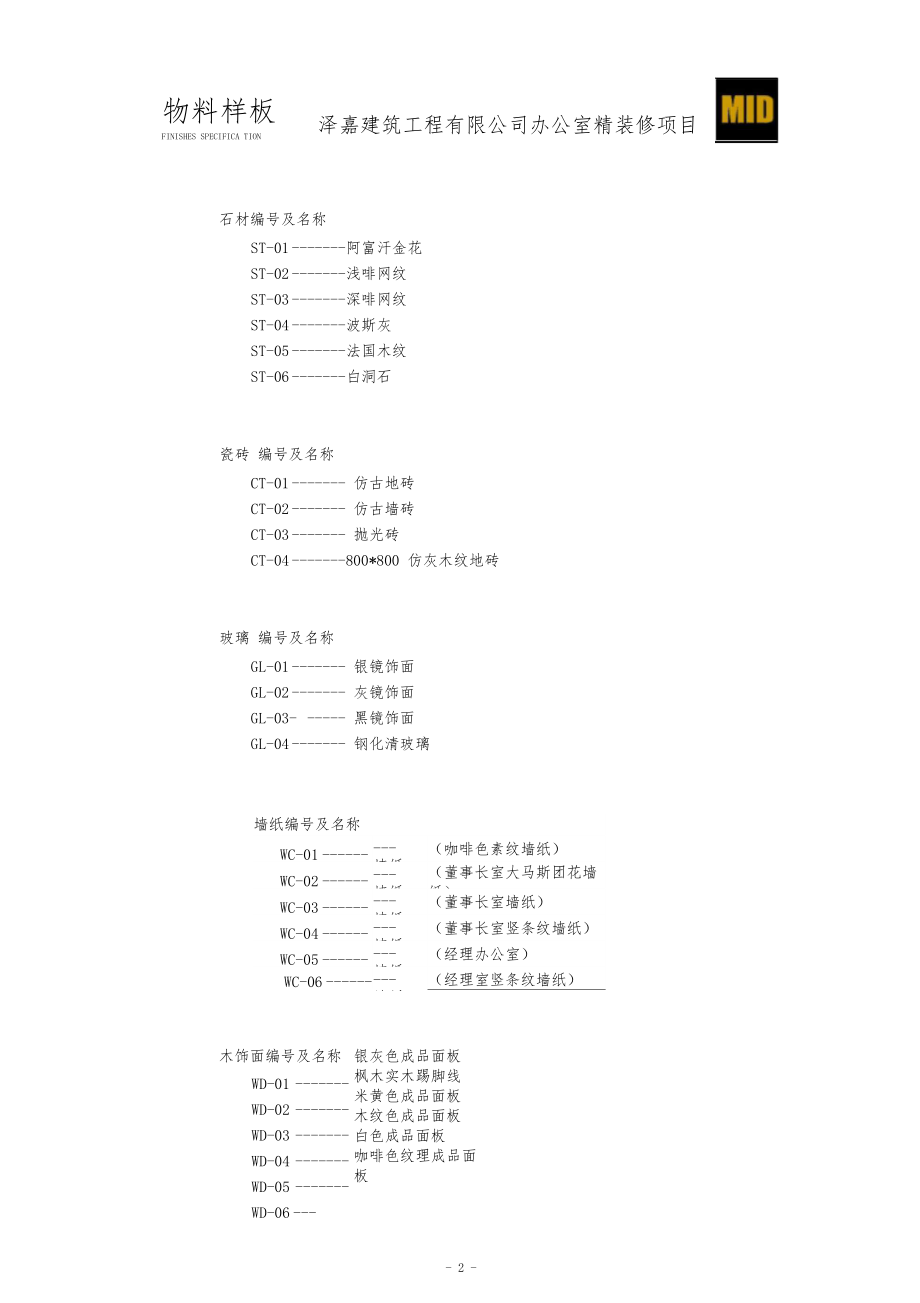 办公室物料表.docx_第2页