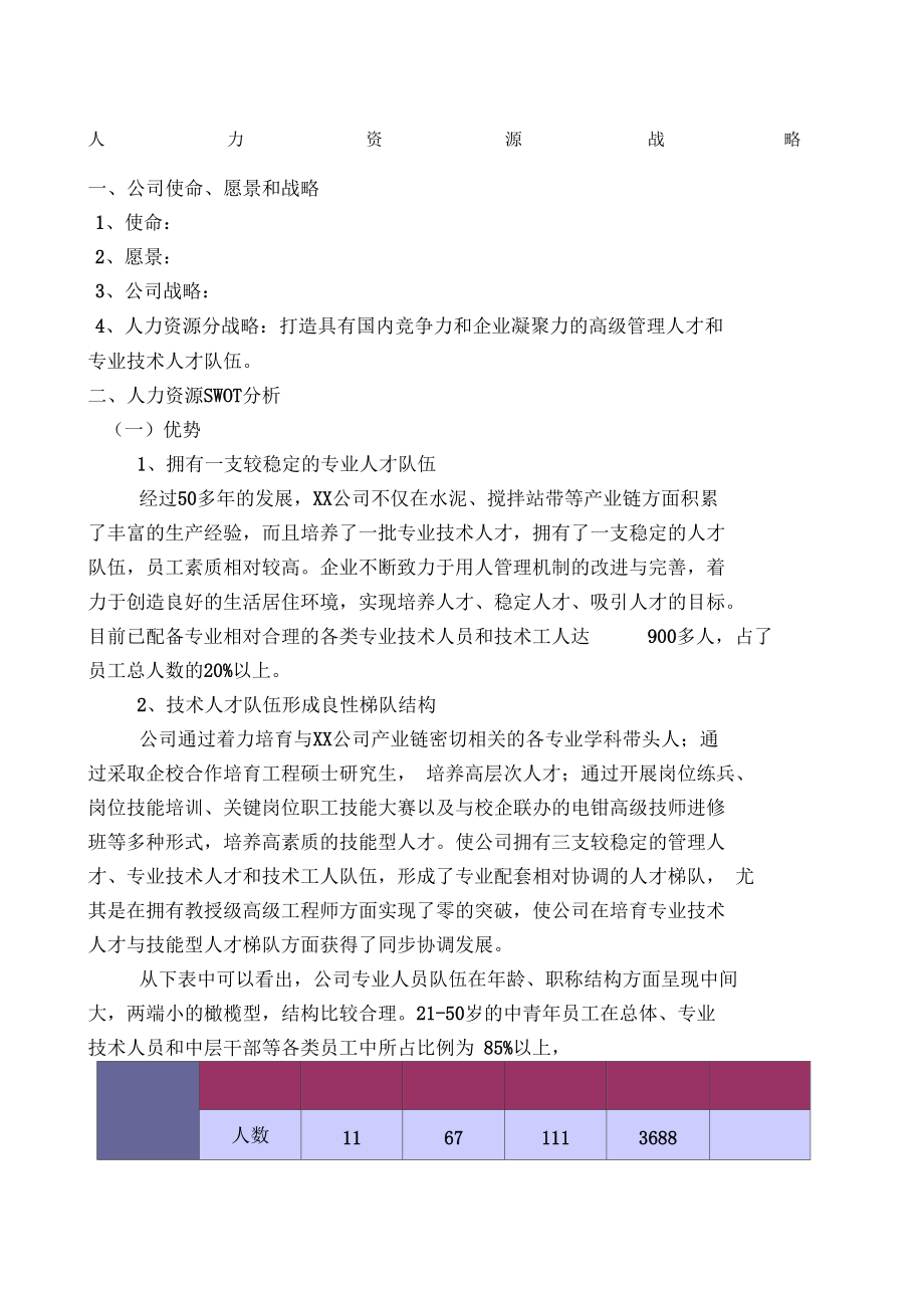 人力资源战略规划范本.docx_第1页