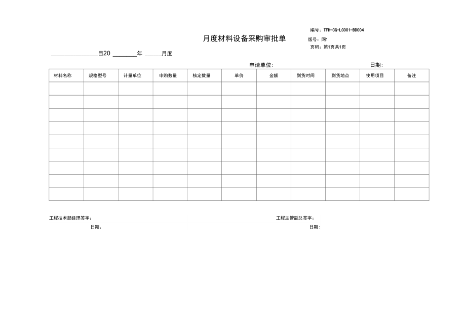 房地产公司管控流程之LC001.doc_第1页