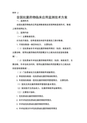 抗菌药物临床应用监测技术方案.doc